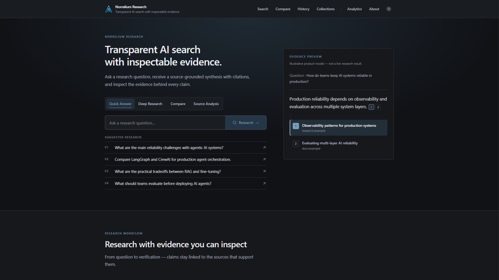 Norrelium Research application overview with four research modes, a research question and inspectable evidence preview